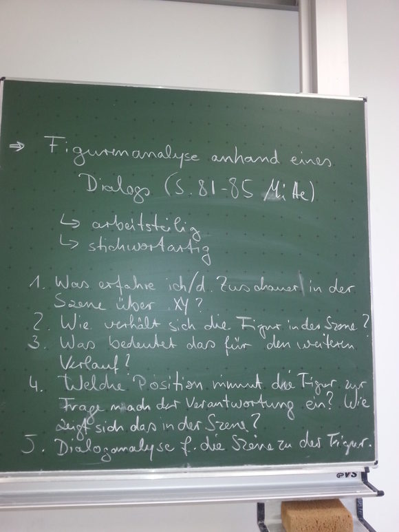 Bin am Werk drane – Teil II